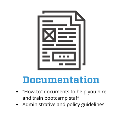 documentation graphic: how-to documents, administrative and policy guidelines